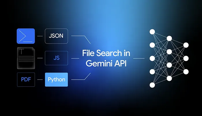 Search in gemini api